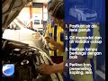 Tips Periksa Kendaraan Sebelum Mudik
