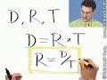 The Two Questions of Calculus