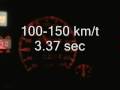 Audi S2 100-270