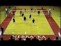 Husker Volleyball vs. Football
