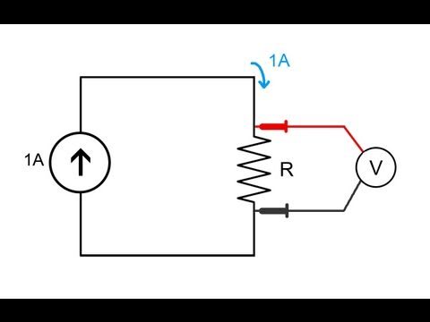 how to measure ohms per square