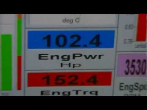 how to rebuild pinto engine