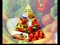 Healthy Food Pyramid DVD Healthy Food Pyramid DVD