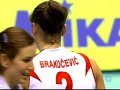 Poland Beautiful Women's National Volleyball Team