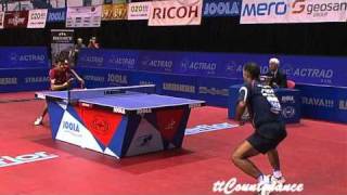 European Championships: Petr Korbel-Alexei Smirnov 