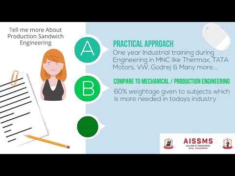 AISSMSCOE General video thumbnail 4