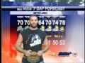 WBFF Weather w/ Mark Briscoe