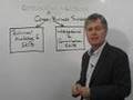 Darryl Cross - Communication and Listening Skills