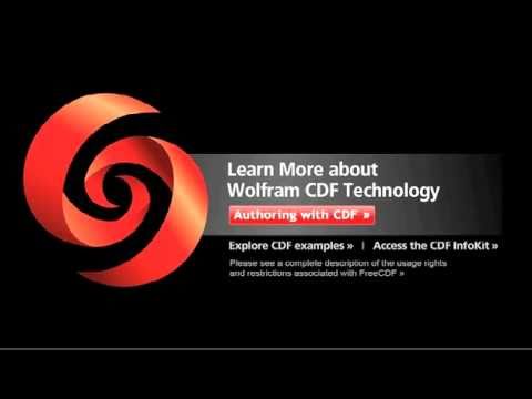 Wolfram CDF making documents