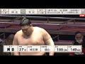 大相撲2021年5月場所9日目 阿炎vs寺沢