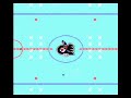 possessed replay (NHL 94) possessed replay (NHL 94)