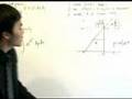 Multiple Integrals 7: Reversing the order of integration