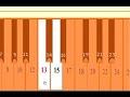 Suonosubito - allena l'orecchio musicale