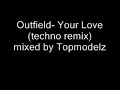 topmodelz