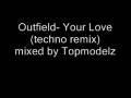 topmodelz