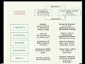 P. L�vy - Intelligenza collettiva - parte 1