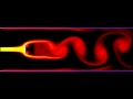Von Karman Vortex Street behind a flat plate (Laminar).mov