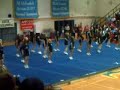 Thunder Elite Open All Star Cheerleading Team