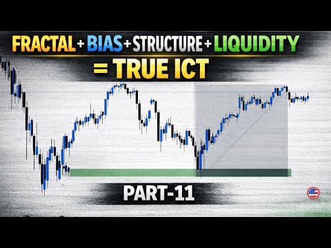 FRACTAL+ BIAS + STRUCTURE + LIQUIDITY =TRUE ICT | HINDI | Lecture~11