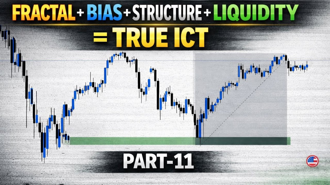 FRACTAL+ BIAS + STRUCTURE + LIQUIDITY =TRUE ICT | HINDI | Lecture~11