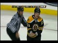 Boston Bruins 2008-2009: Vindication