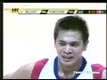 Welcoat vs Purefoods PART 2 OF 2 11/5/07 Welcoat vs Purefoods PART 2 OF 2 11/5/07