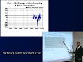 Be Your Own Economist - Module 04, Tutorial 08
