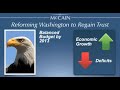 McCain Jobs for America Plan Briefing