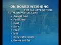Hook Electronics Scales on Board