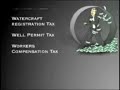 A Partial List of Taxes Americans are Forced to Pay