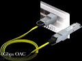 Luxtera, Inc., World's 1st CMOS Photonics Product, 40G OAC!