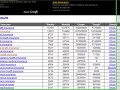 My Gold Tracker: How To Use Peter Drew\