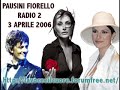 OXA IMITATA DALLA PAUSINI