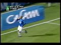 Jonathan Estrada Gol Espectacular Millonarios Pasto 2008 Jonathan Estrada Gol Espectacular Millonarios Pasto 2008