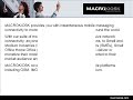 MACROKIOSK - Mobile Connectivity, Instant Messaging, Messaging Services, 3G Providers &   SMS Aggregator