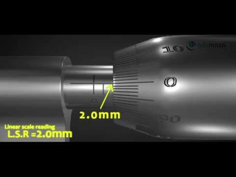 how to find the zero error in a screw gauge