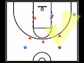 YouTube - "Triangle" Offense vs. 3-2 or 1-2-2 Zone Defense