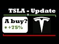 TESLA STOCK - TSLA STOCK - STILL A BUY AFTER +55% GAIN? CALL OPTION? - ..