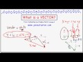 What is a vector? (TANTON Mathematics)