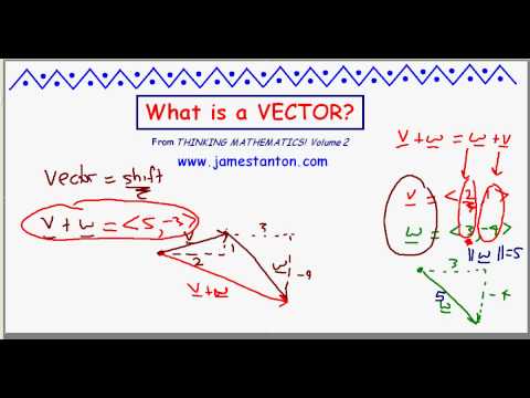 how to define a vector