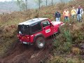 Ruta IRIXO  2008