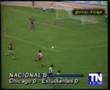 Nueva Chicago 0 vs Estudiantes LP 0 Nacional B 94