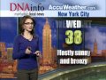 DNAinfo Weather Update