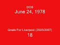 Luis Garcia Collection