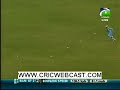 Asia Cup India vs Bangladesh Highlights Part 1 Asia Cup India vs Bangladesh Highlights Part 1