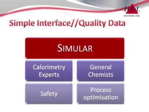 HEL SIMULAR reaction calorimeter for safe scale-up of exothermic chemical reactions