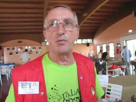 Immagine anteprima YouTube