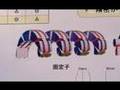 High-thrust spiral motor : DigInfo