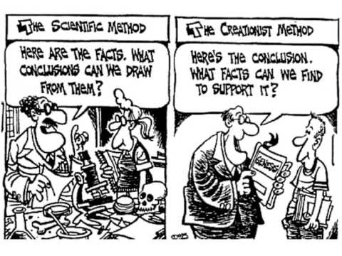 Evolution - Dissecting Ray Comfort's 