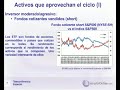 Aproveche las oportunidades que crea un mercado bajista Aproveche las oportunidades que crea un mercado bajista